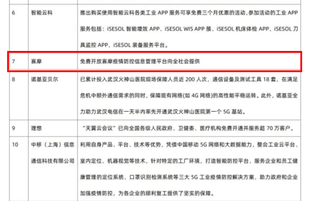  �Ϻ��о��ú���Ϣ��ίԱ��