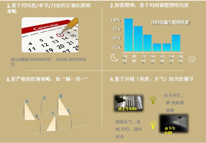 �ǻ�����