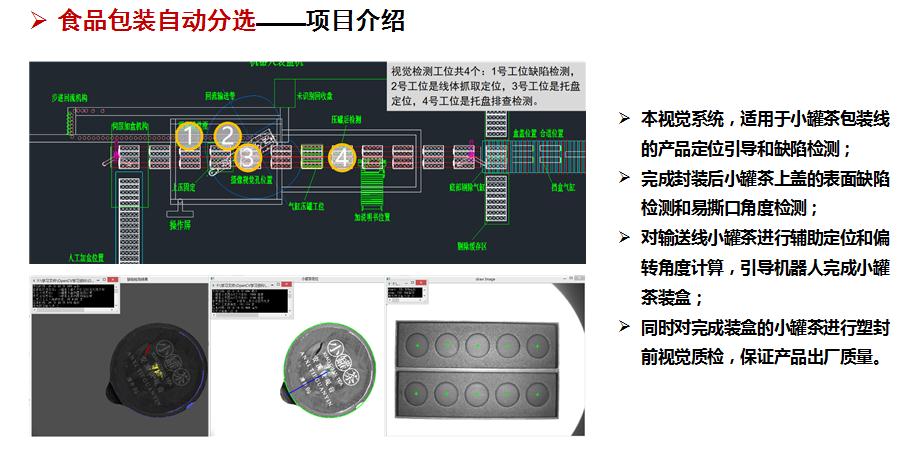 ʳƷ��װ�Ӿ�����ѡ
