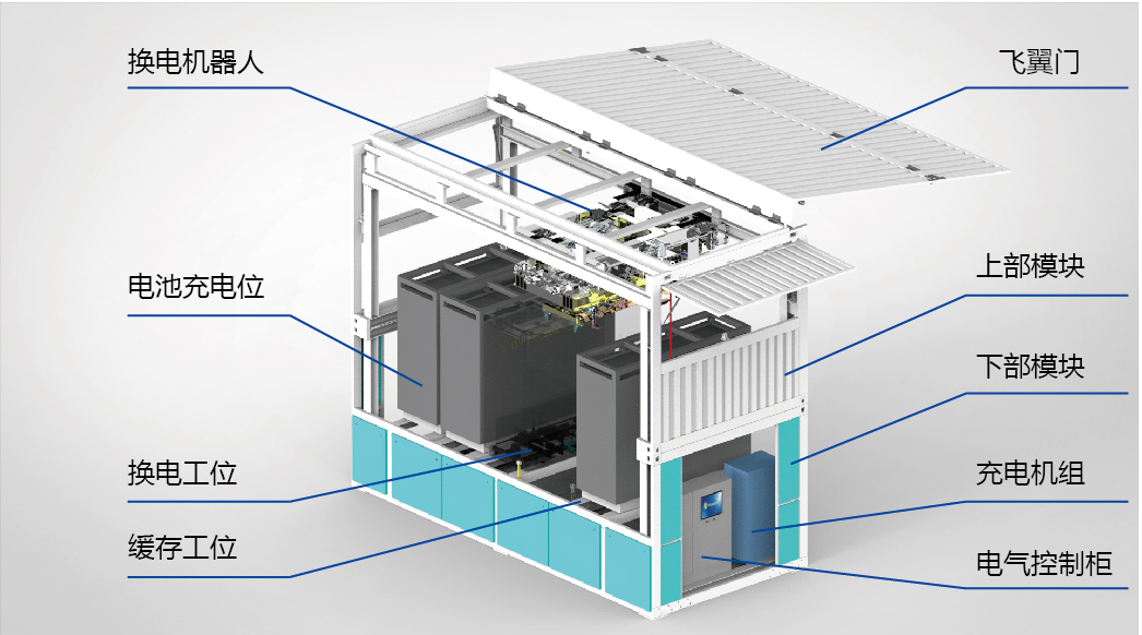 �ؿ�����վ