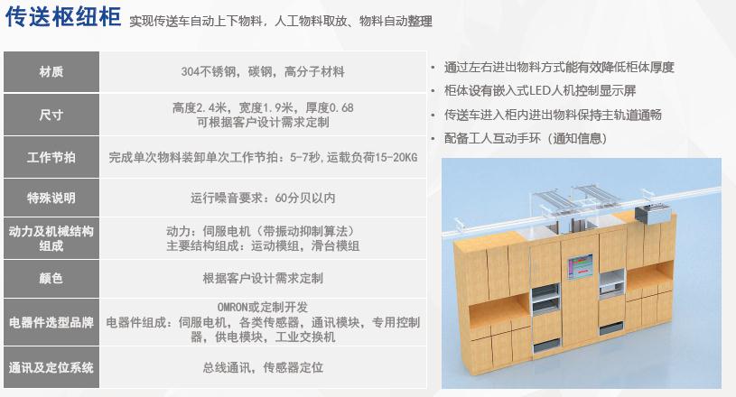 ���С����������