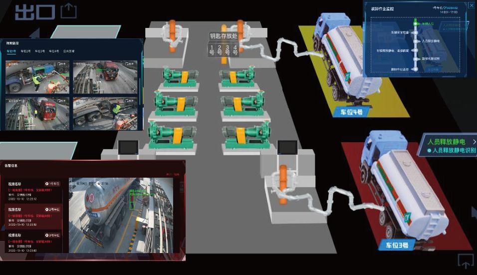 Σ��Ʒװж��ҵ���ܹܿ�