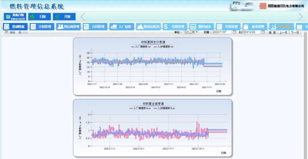 ��¯úָ�����