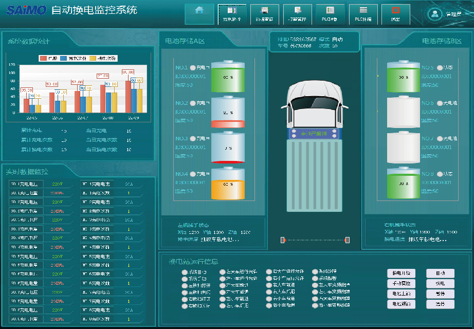 �ؿ�����վ