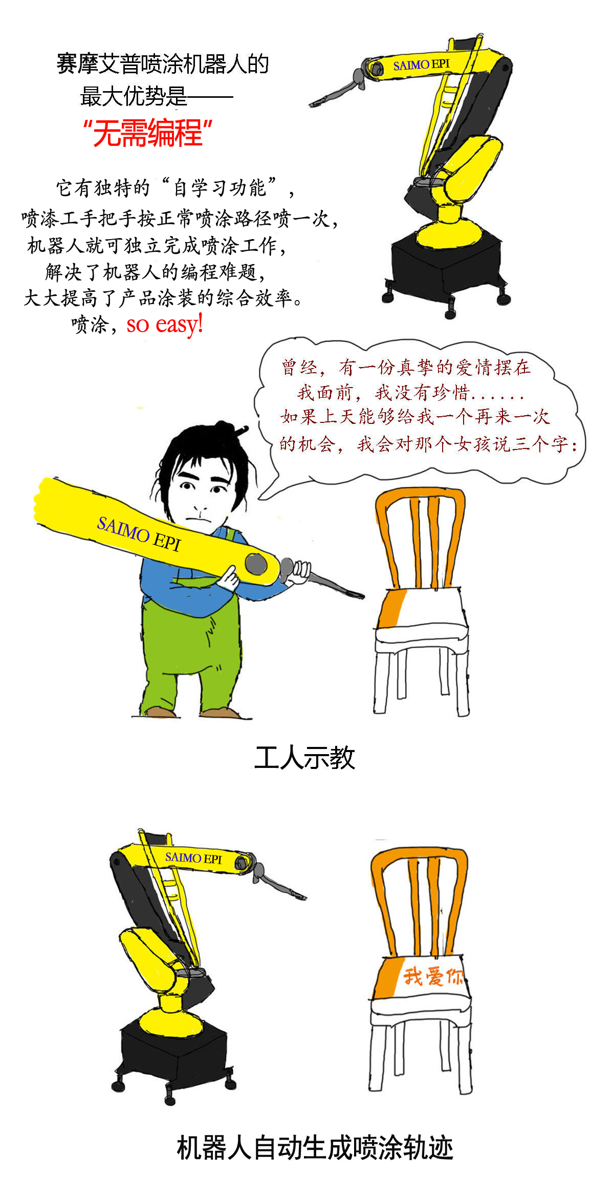 ��Ϳ������