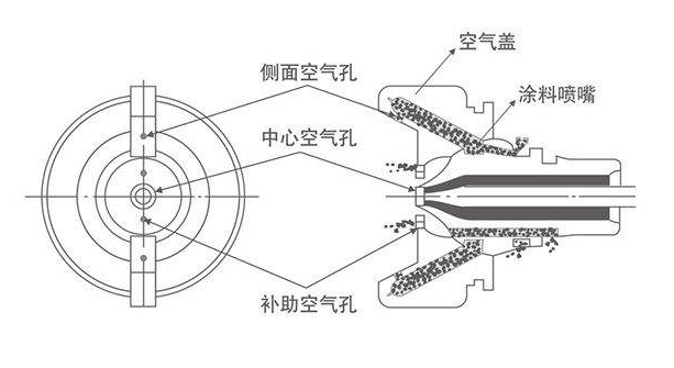 ÅçÍ¿»úÆ÷ÈË